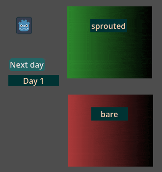 A gif of a Godot scene with a small moving sprite, a next day button with a button counter beneath it, and two large colorful rectangles with labels that read respectively sprouted and bare. When the sprite touch one of the rectangle, it circles between sprouted, then bare, then planted, then watered. When the next day button is clicked, all watered rectangles become either planted or, on the third day, sprouted.